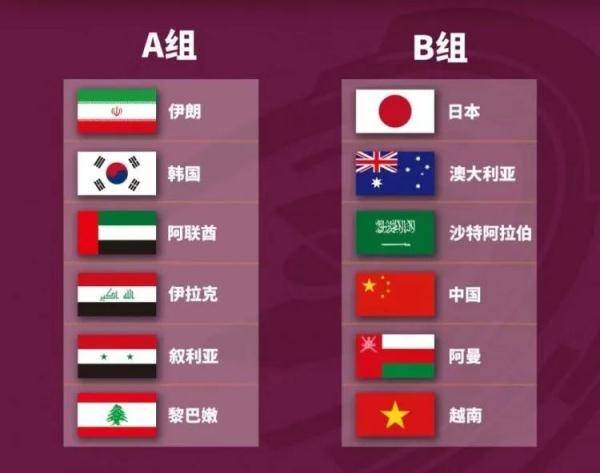 2022世预赛12强赛积分榜2022年u23亚洲杯积分榜(世预赛亚洲十二强积分)