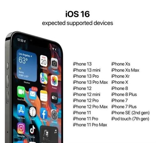 ios16怎么样 ios16将会更新了内容 ios16适配哪些苹果机型 