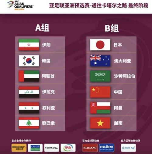 2022世界杯中国队赛程12强赛观赛指南 附国足12强赛赛程
