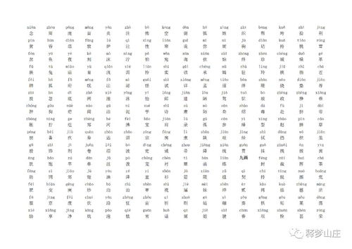 3500个常用汉字表 通用规范汉字表一级词3500字带拼音
