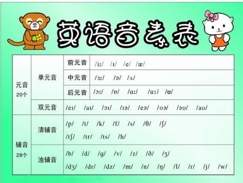 现代汉语韵母表有国际音标(韵母现代汉语表国际音标表)