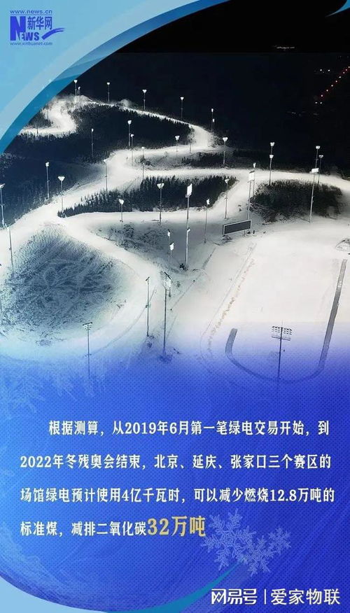 绿色 环保 2022北京冬奥会多面体现这些魅力
