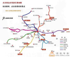 推荐北京周边自驾游路线图 