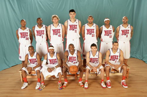 2008年NBA全明星正赛全场录像