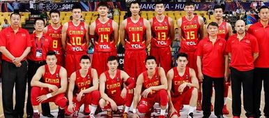 国际篮联看轻中国男篮 要想提升就必须归化球员,引发全国网友热议