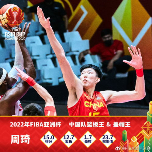 男篮亚洲杯澳大利亚队夺冠 中国男篮周琦入选最佳阵容 