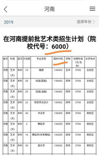 2019年河南省志愿填报院校代码如何查询 