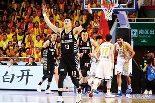 柯凡专栏 感谢CBA再无王朝时代,中国篮球获益再叫板世界 