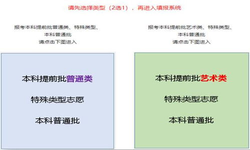 北京新高考志愿模拟填报明天开始,专家手把手教你模拟填报