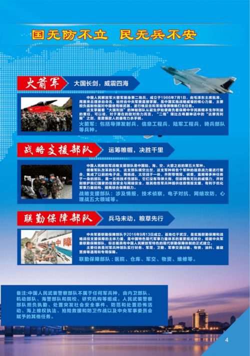 收藏,超全 湖北省2022年上半年征兵宣传手册