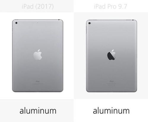 2017年款iPad和9.7寸iPad Pro规格参数对比 