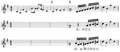 即兴伴奏教学系列51 无旋律伴奏 左 右手加经过音