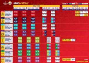 男篮世界杯1 4决赛在东莞上海举办 具体时间待公布