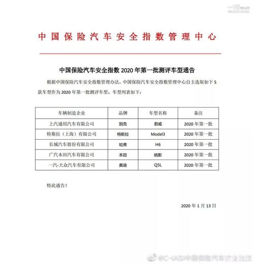 中保研今年第一批测试车名单 国产Model 3最受关注
