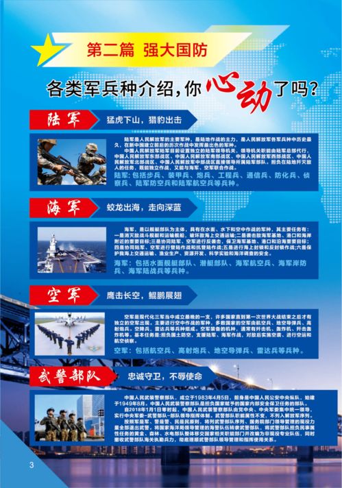 收藏,超全 湖北省2022年上半年征兵宣传手册