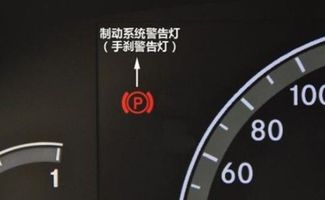汽车仪表盘显示P是什么故障灯 