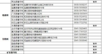 最新 甘肃全省看守所电话一览表