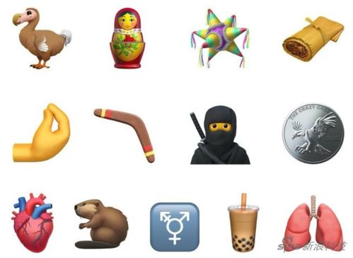 世界表情日到来 苹果提前展示新Emoji表情符号