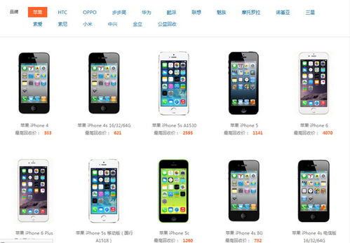华为推绿色行动2.0旧手机回收服务 涵盖三星苹果等1500个型号手机 