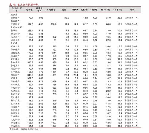 北京保姆市场价格(北京保姆市场价格查询)