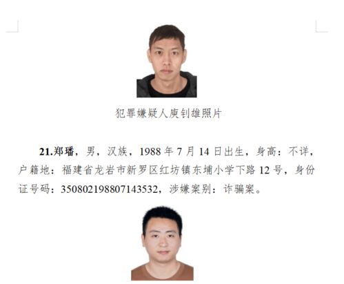 广东警方通缉50名涉电信网络诈骗犯罪在逃人员 照片公布