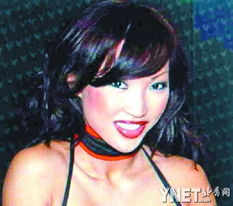 华裔女星遭同居男友暴打至死 曾出演 尖峰时刻 