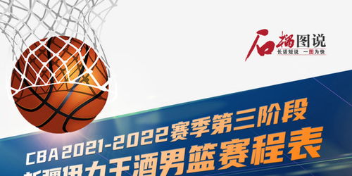 石榴图说丨CBA2021 2022赛季第三阶段 新疆伊力王酒男篮赛程表