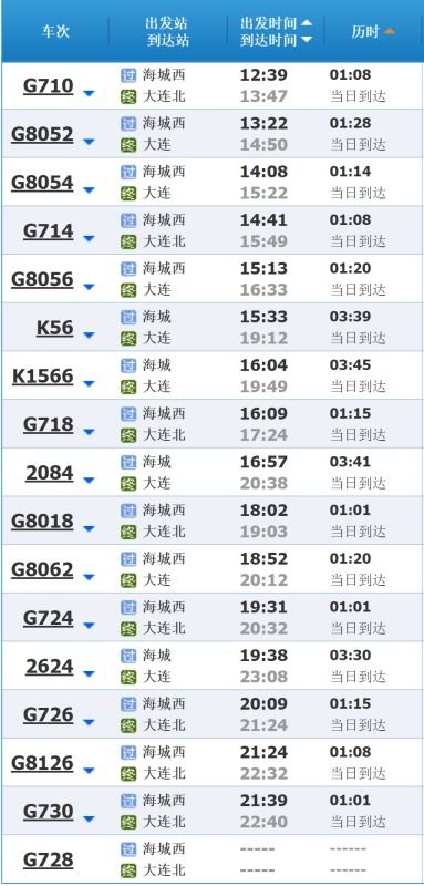 关于大连到上海火车时刻表查询系统T131火车因故停运能恢复吗的信息