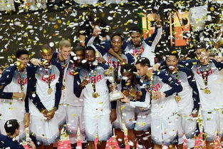 男篮世界杯历届冠军一览表历届世界杯举办地和冠军(历届男篮世锦赛冠军表)