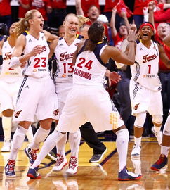 WNBA总决赛狂热队夺冠 疯狂庆祝 
