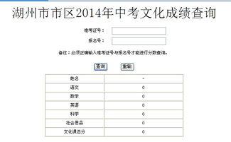 2014年浙江湖州中考成绩查询入口 已开通 