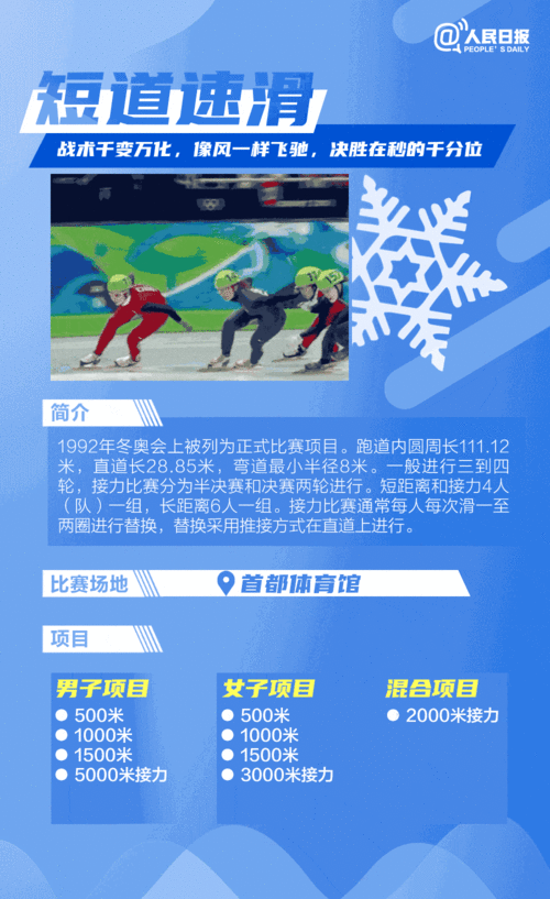2022年北京冬奥会总共多少金牌(2022年北京冬奥会有多少枚金牌)