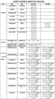 上海动物园门票网上购票上海野生动物园项目收费明细(上海野生动物园购票须知)