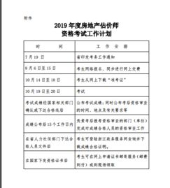 浙江2019年房地产估价师准考证打印时间已公布