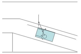 科目二考试,坡道定点停车,如何判断边线距离30厘米, 求教最实用的方法 我老是容易压黄线 然后 