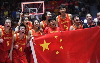 2018年西班牙世界杯,中国女篮争取打进前八名