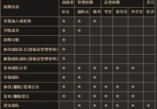 cf职业战队名单(2019年cf职业战队名称大全)