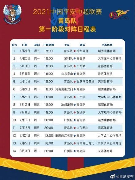 韩国联赛比分赛程韩国职业足球乙级联赛比分(韩国足球联赛2021赛季)