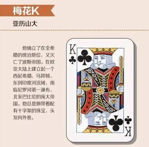 7月20日终于知道了 你知道扑克牌上的国王是谁吗