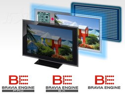 索尼KLV 40S400A平板电视产品图片29素材 IT168平板电视图片大全 