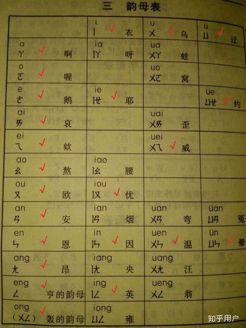 汉语拼音方案上有35个韵母为什么小学课本上是24个 如果从押韵上分还可压缩到多少个 