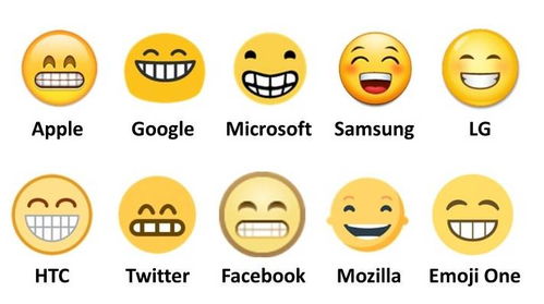 苹果自带emoji表情意思(苹果手机emoji表情意思)