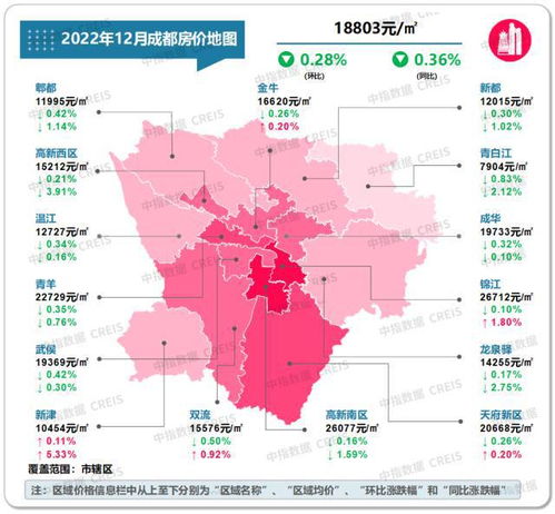 最新 2022年12月十大城市二手房房价地图