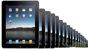 iPad 2即将爆发 下财季销量或将翻倍 