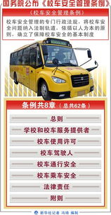 校车安全管理条例第四十五条(中华人民共和国校车安全管理条例)