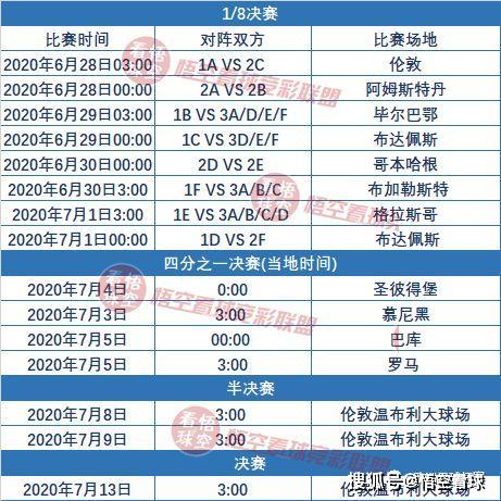 2022赛程广东比赛(广东赛程表2020)