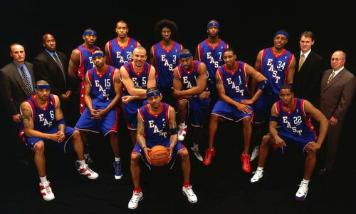 2004年NBA全明星正赛全场录像