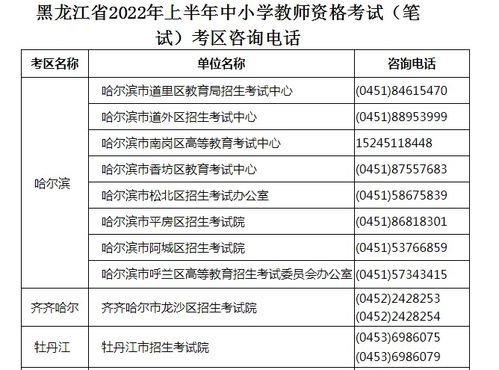 2022上半年黑龙江中小学教师资格证考试费用 缴费时间及入口 