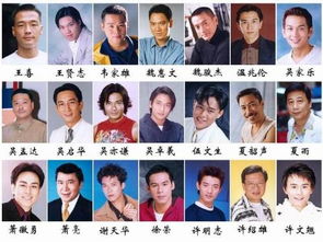求香港TVB无线所有男明星电影演员的名字,及照片或图片 