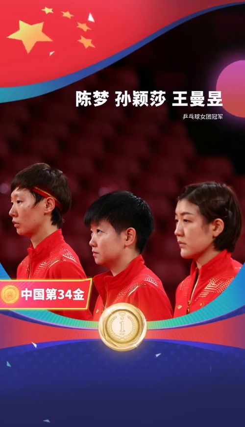 2021东京奥运会,乒乓球女团冠军 